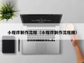 滦南小程序制作流程（小程序制作流程图）